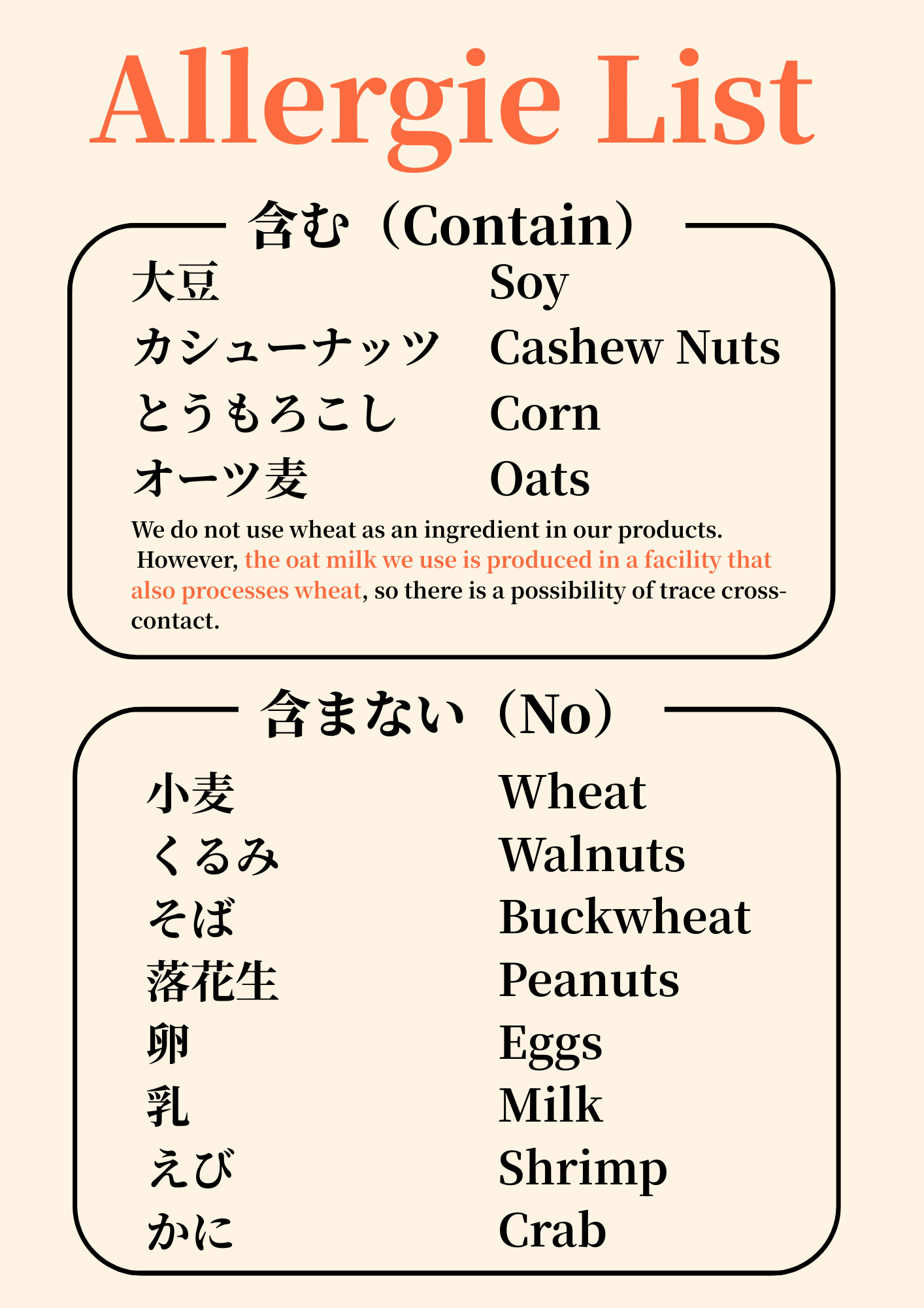 Allergy List